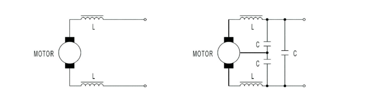 EMV2