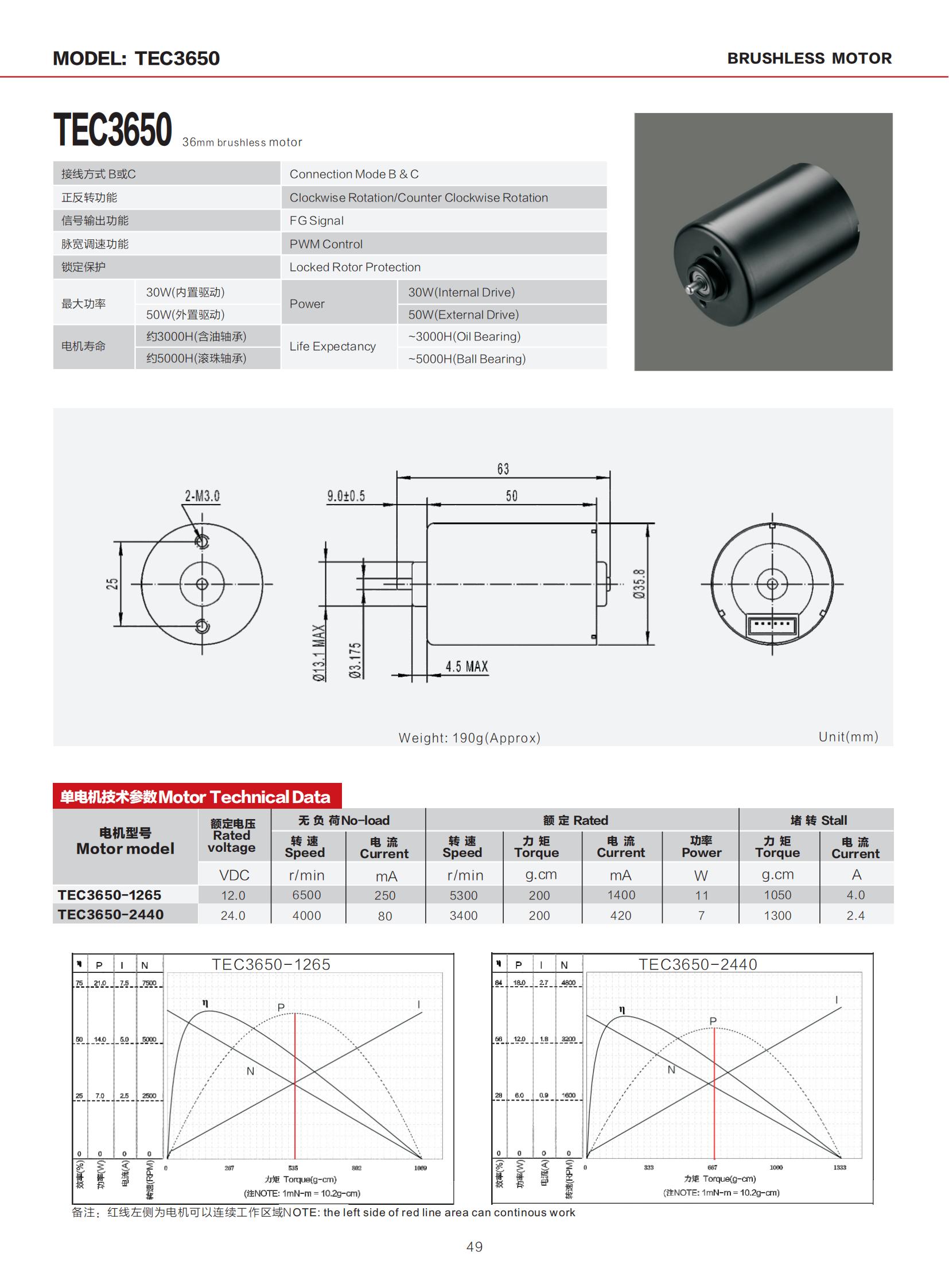 b503ae6f