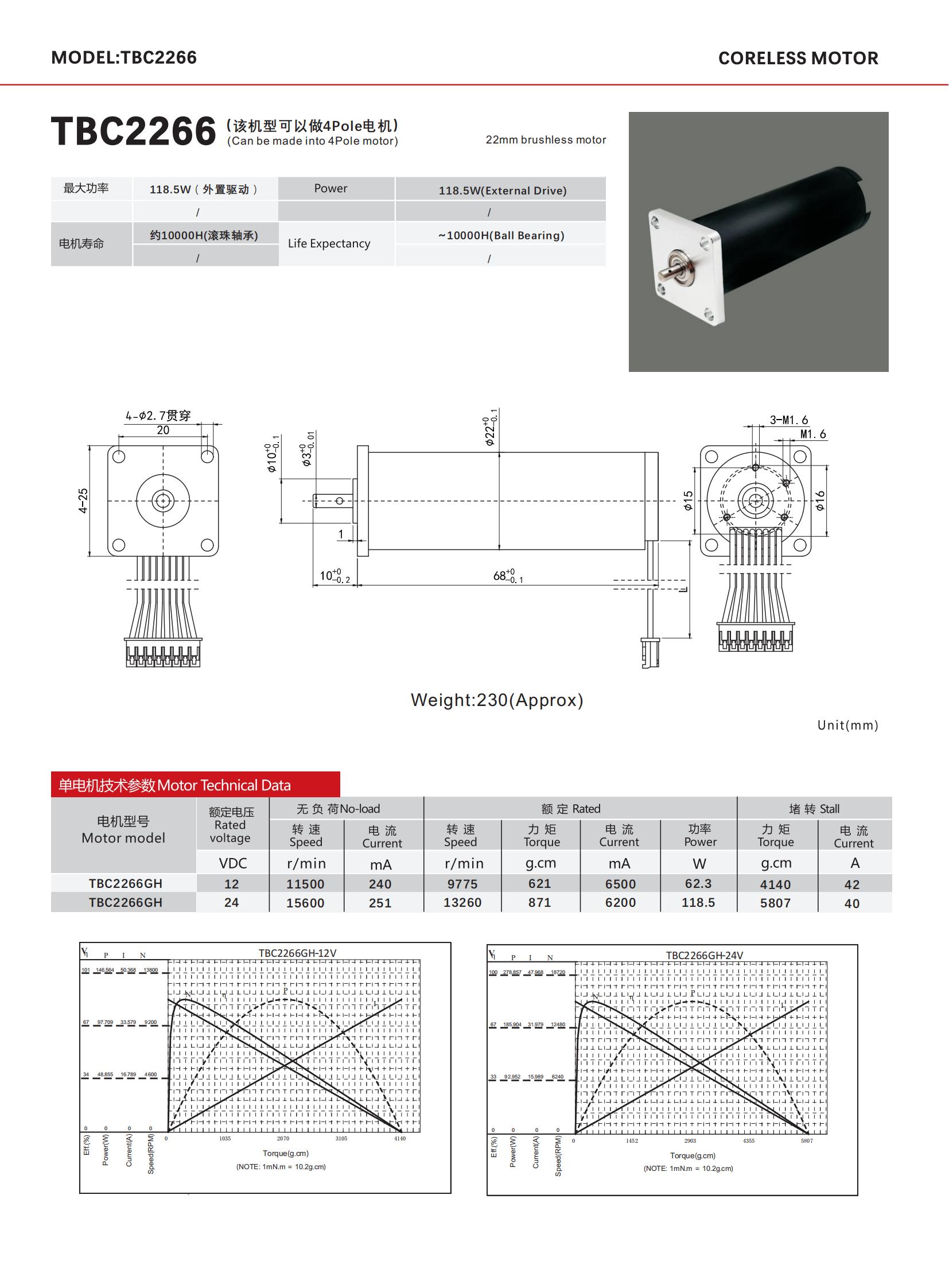 ku 804cf4