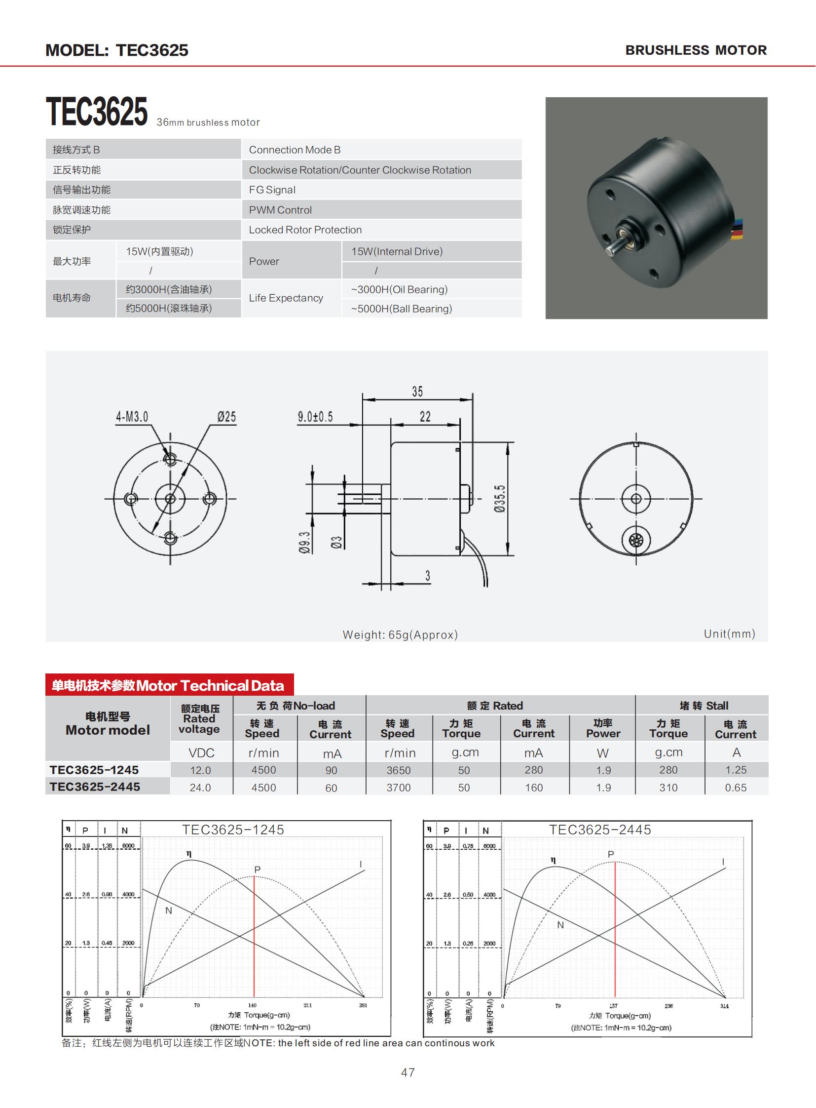 4ef809C5