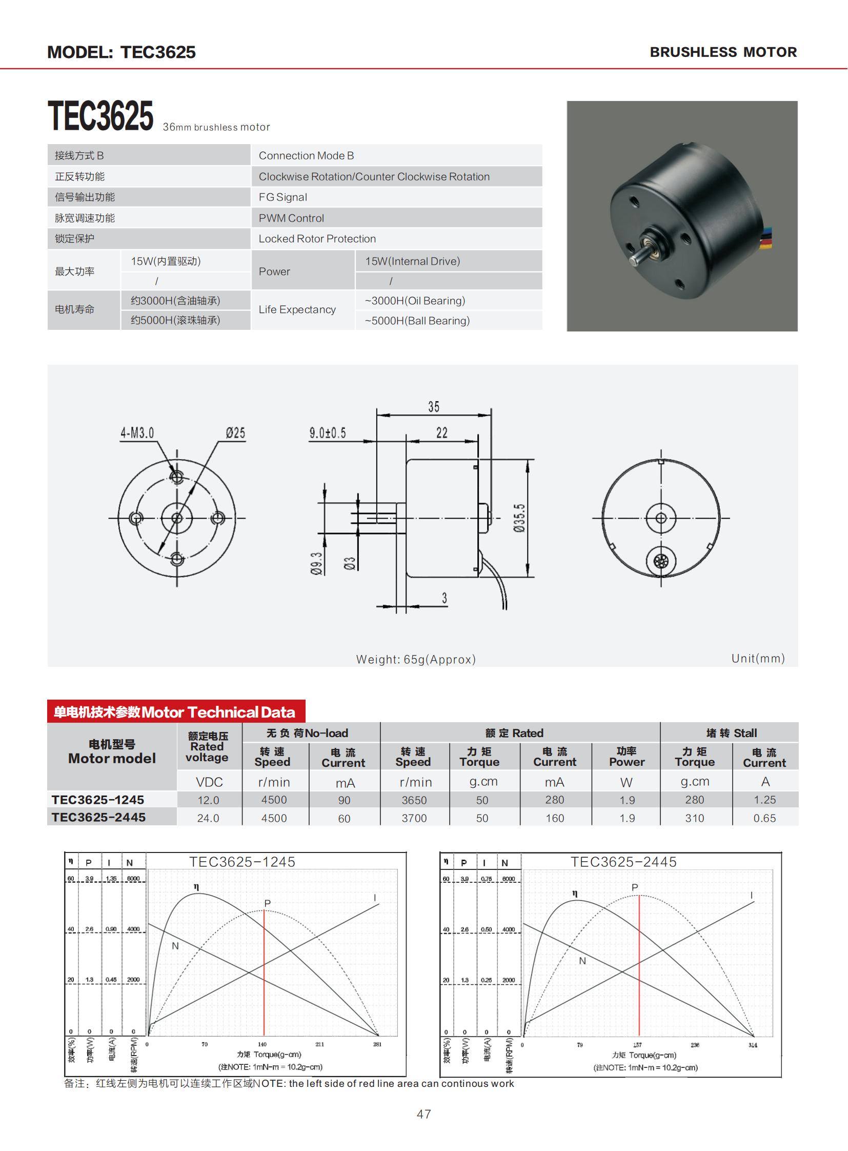 4ef809c5