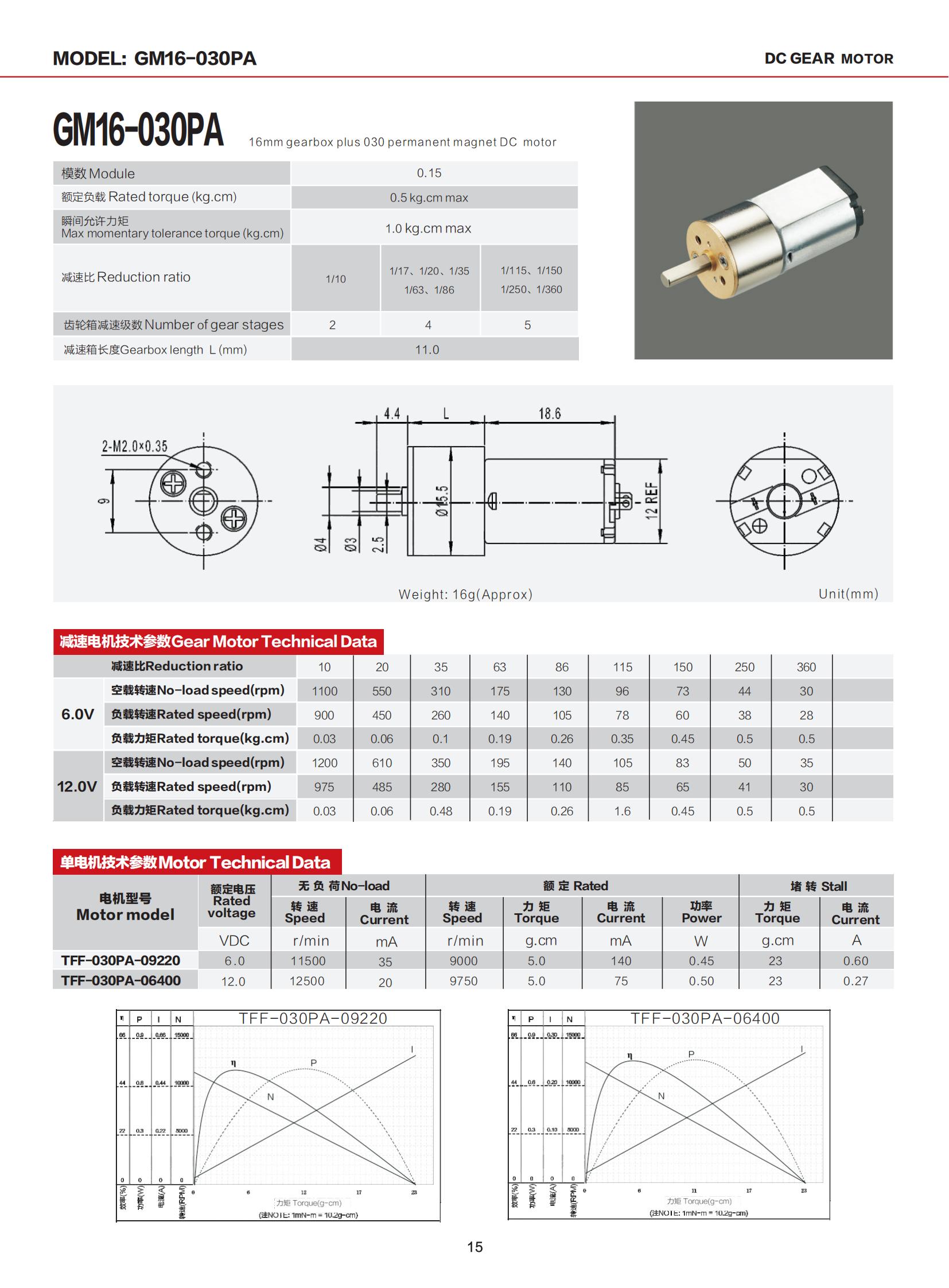 81189a6 ib