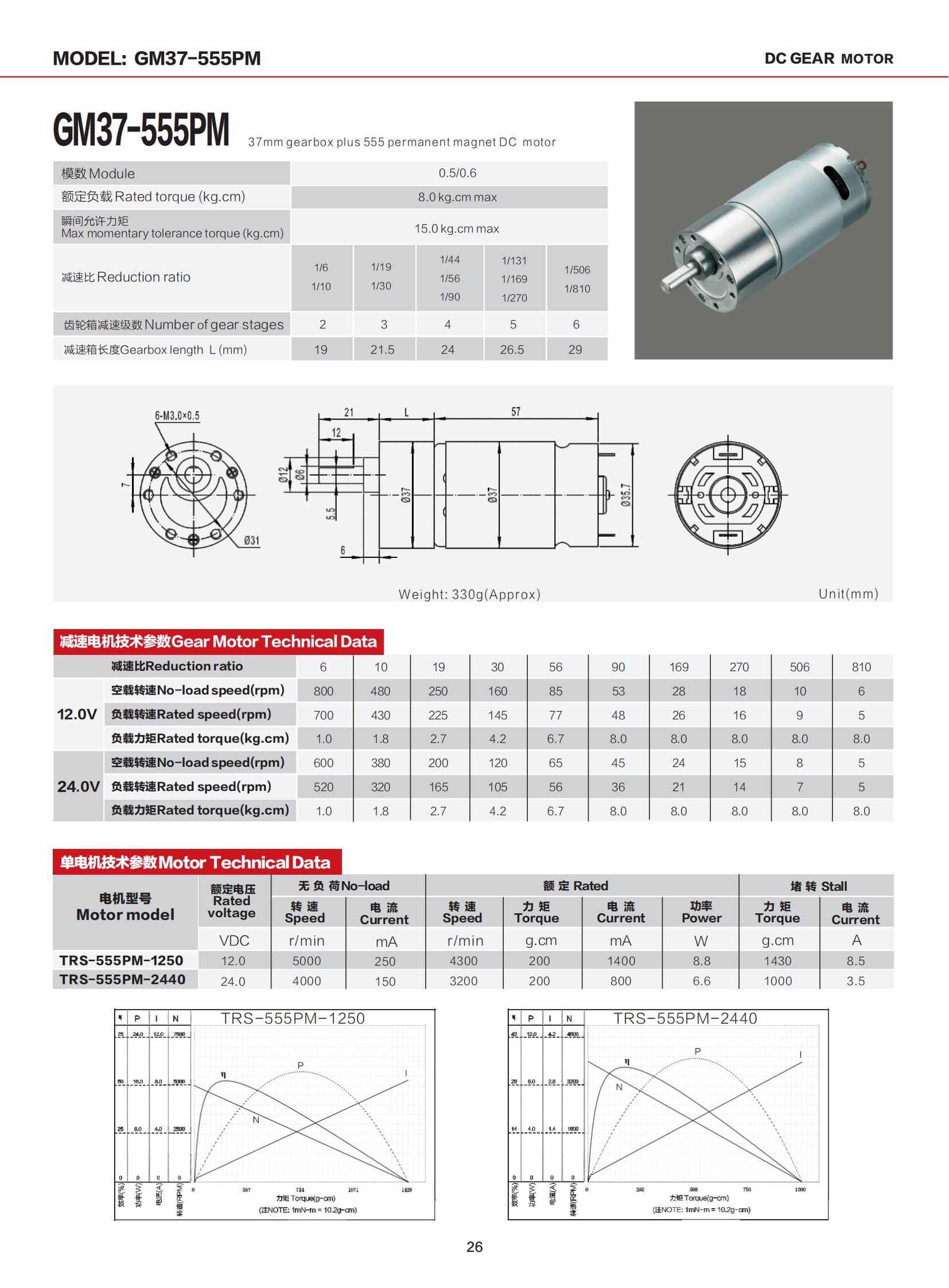 thumbnail image 2 of DC 1.5-9V 4000R/MIN Speed Output High Torque 17mm Electric Mini Motor I4526352587 2 of 9