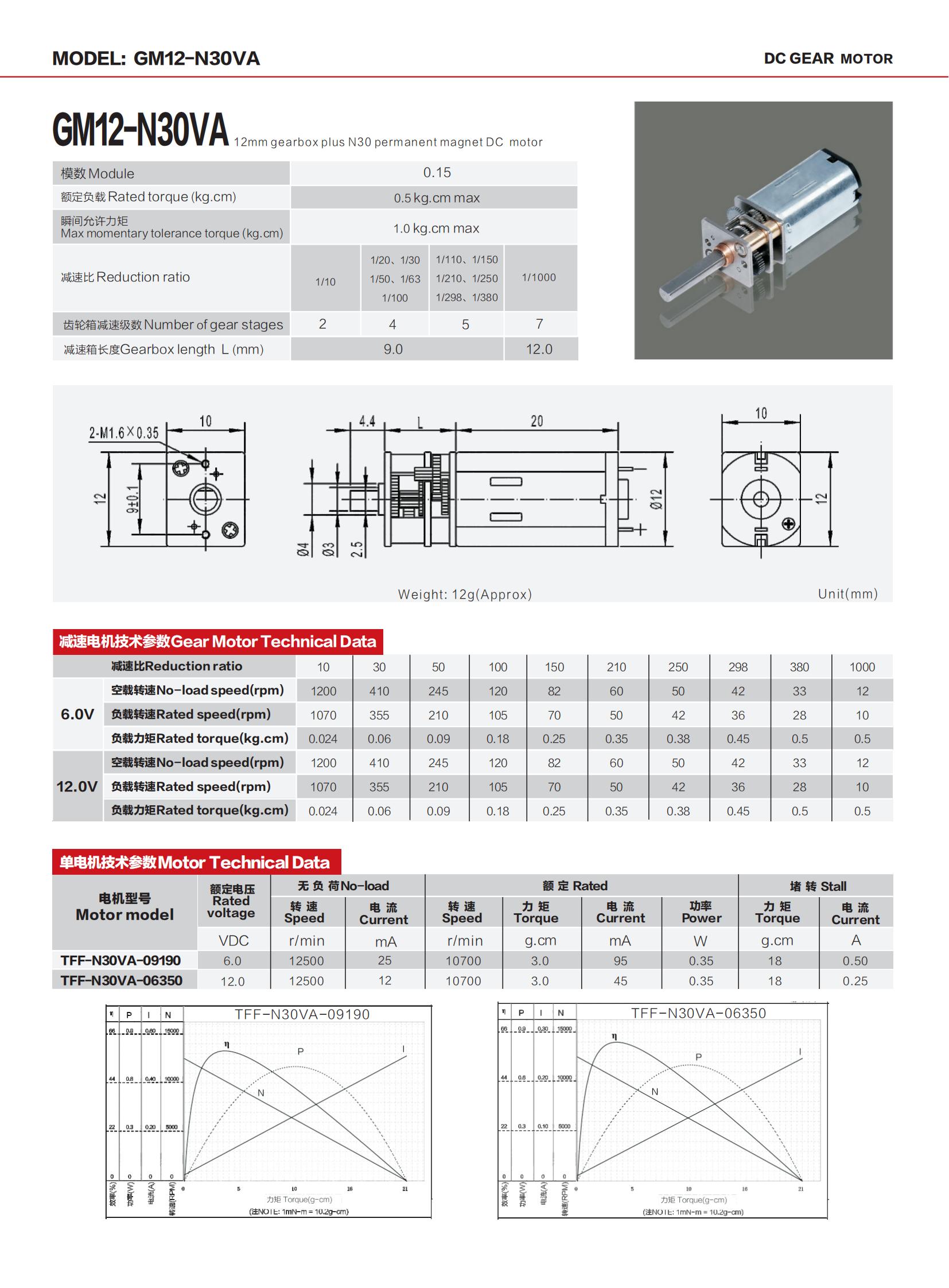 fb73 hii