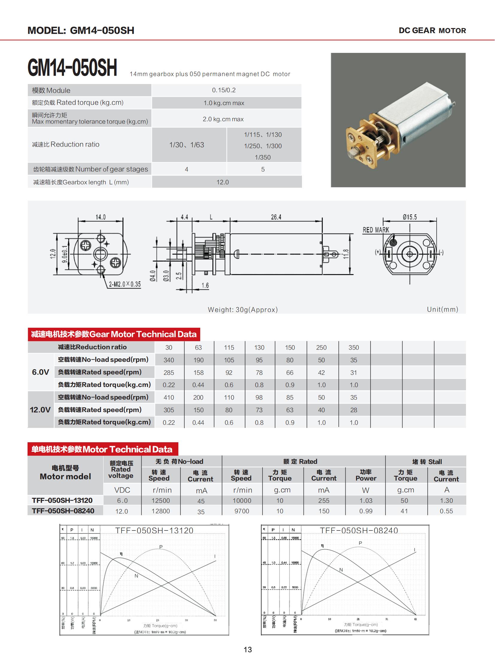 6cb873 ku