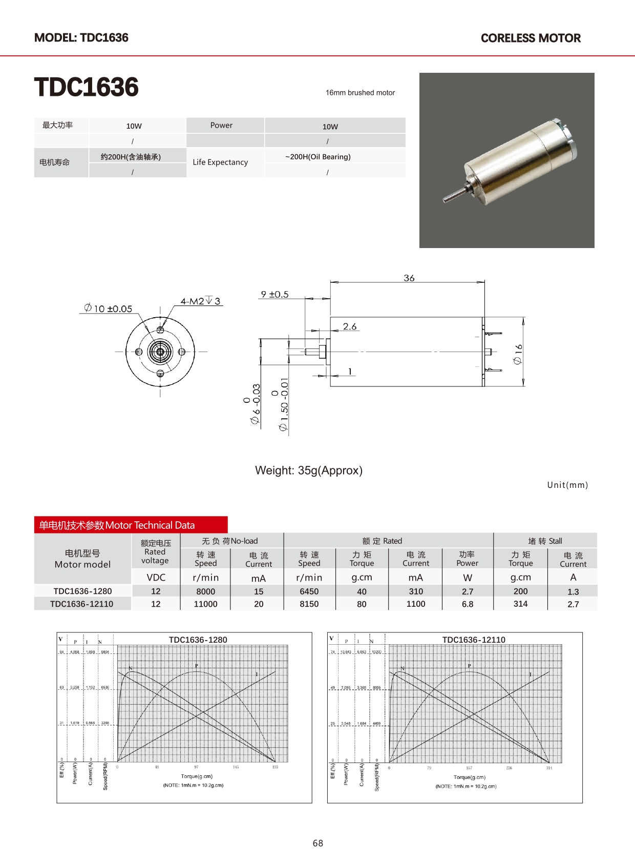 68页 TDC1636_page-0001