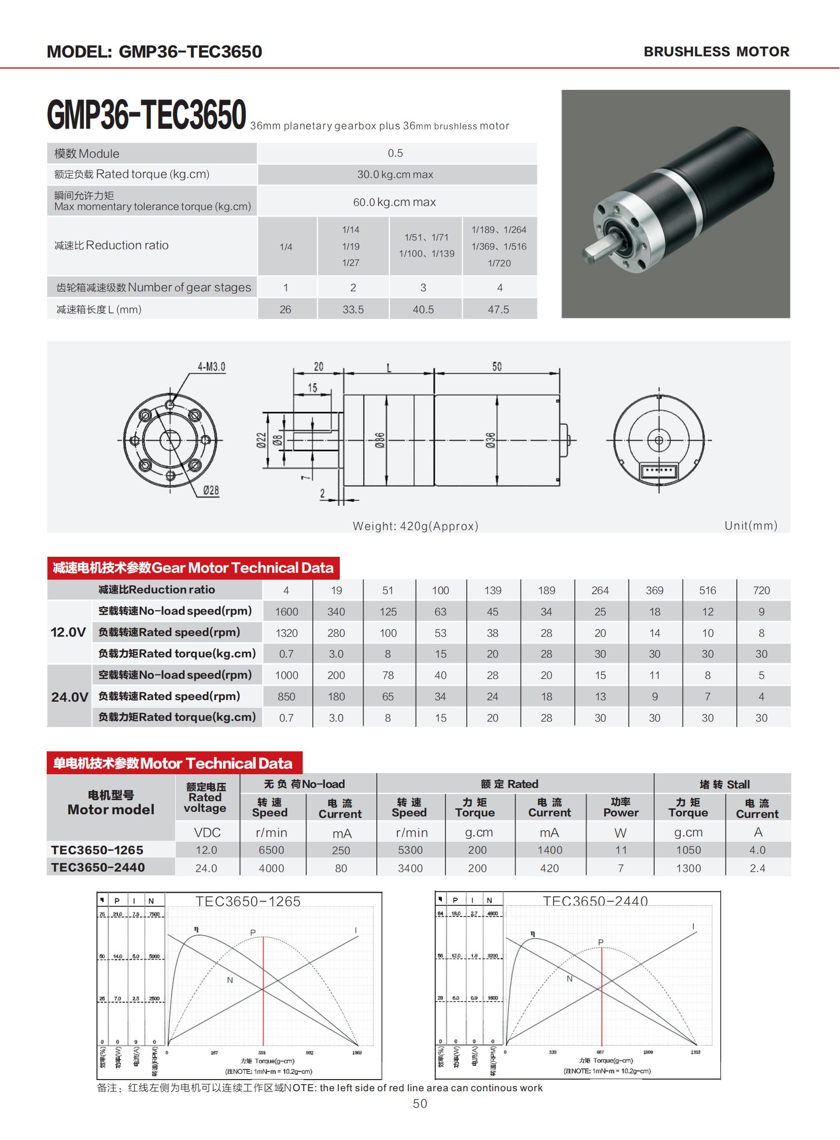 1ef63 ua