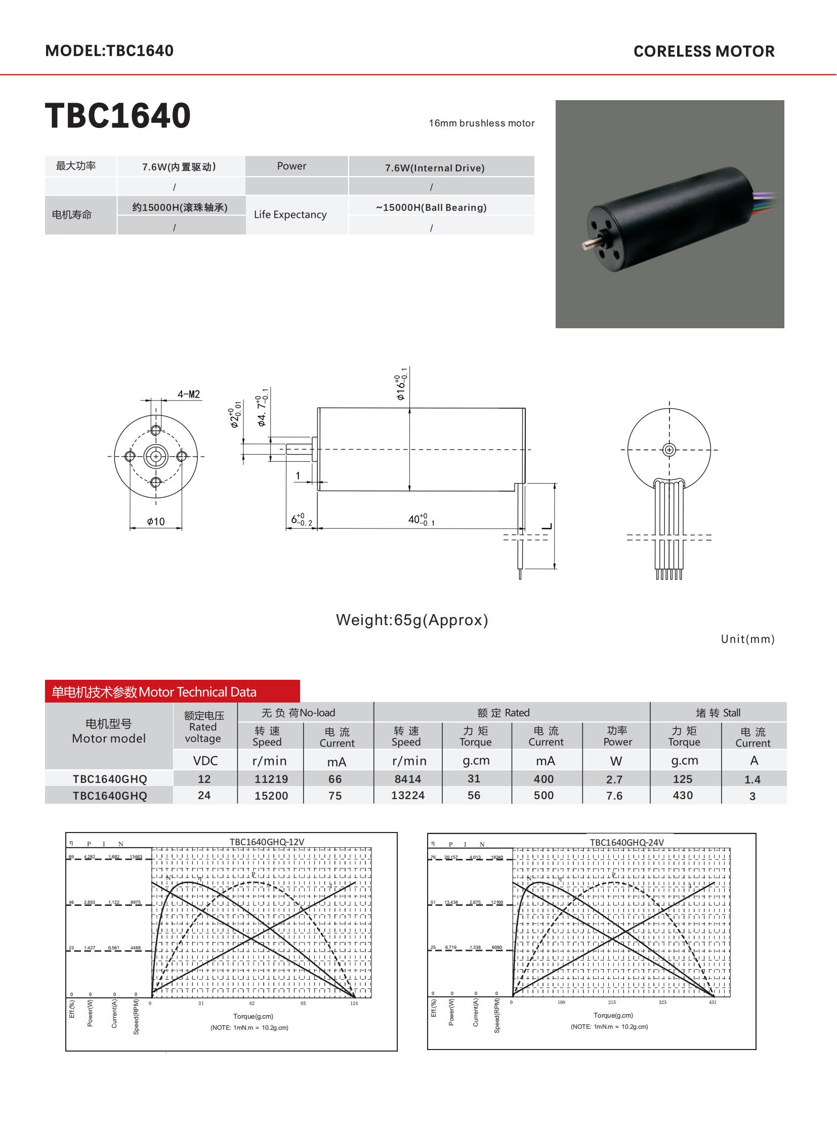 823d1 ib