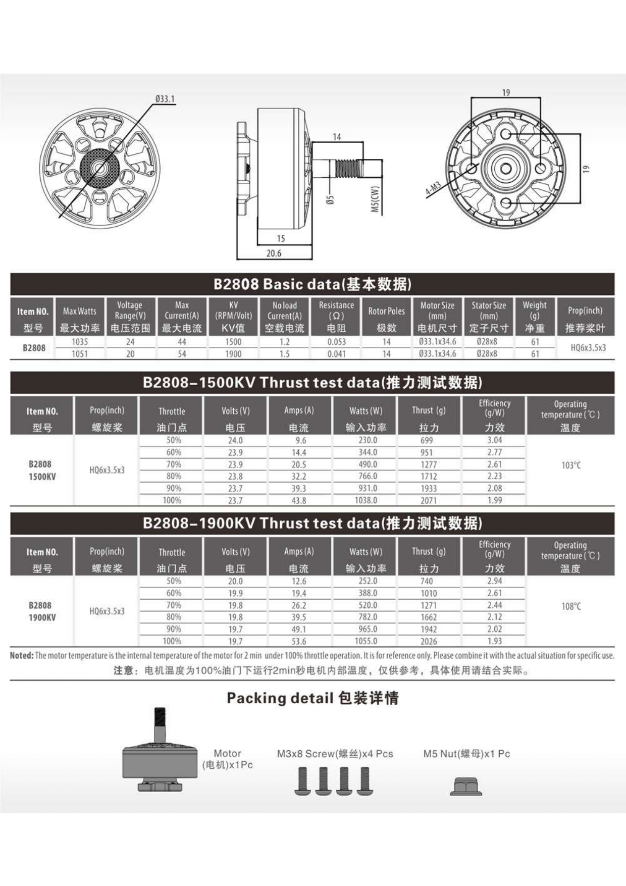 B2808参数_page-0001