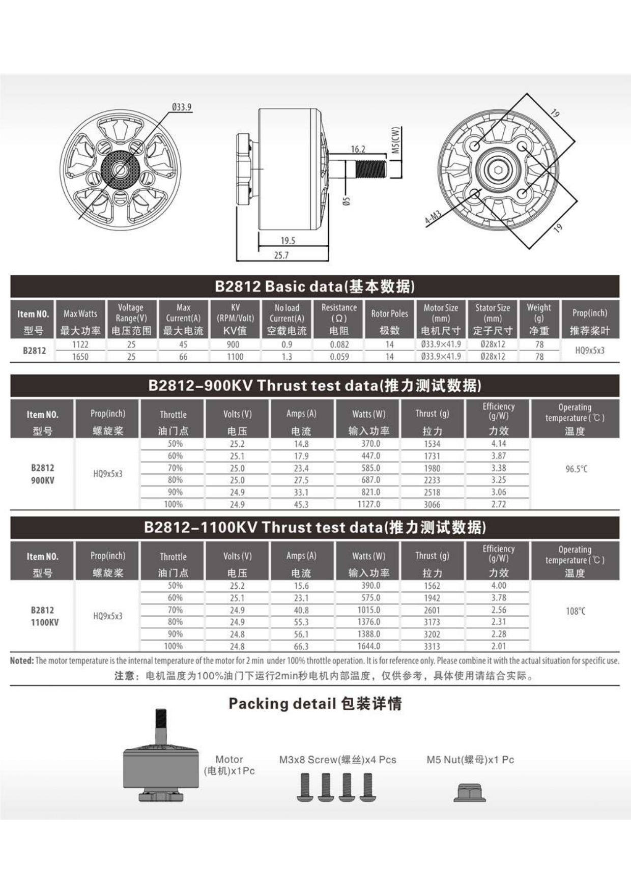 B2812参数_page-0001