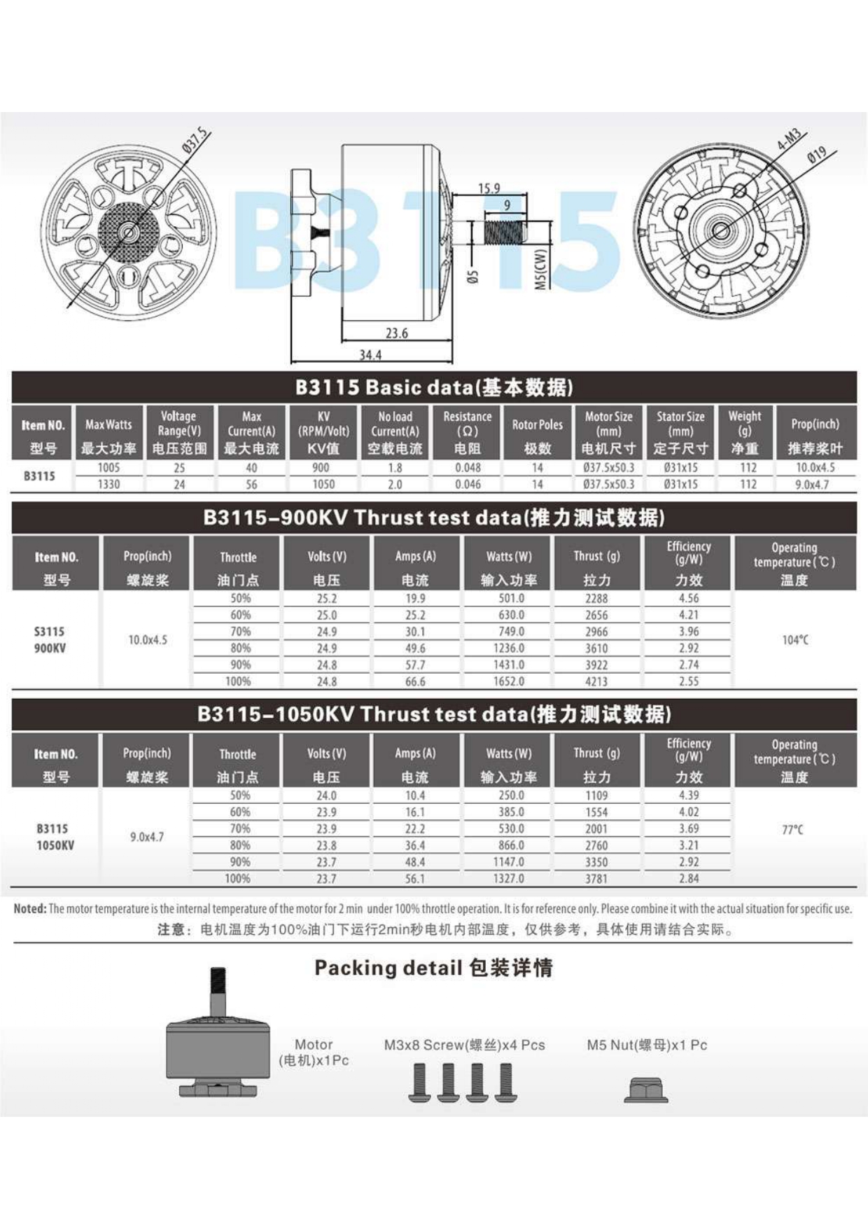 B3115参数_page-0001