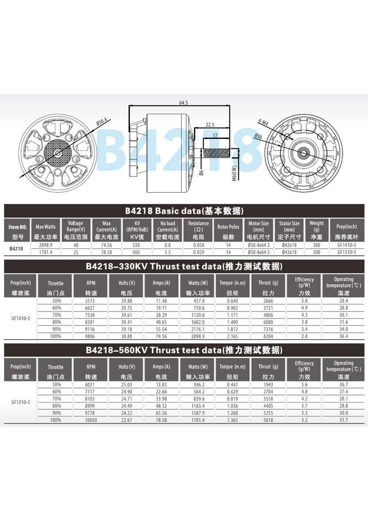 B4218-CS_page-0001