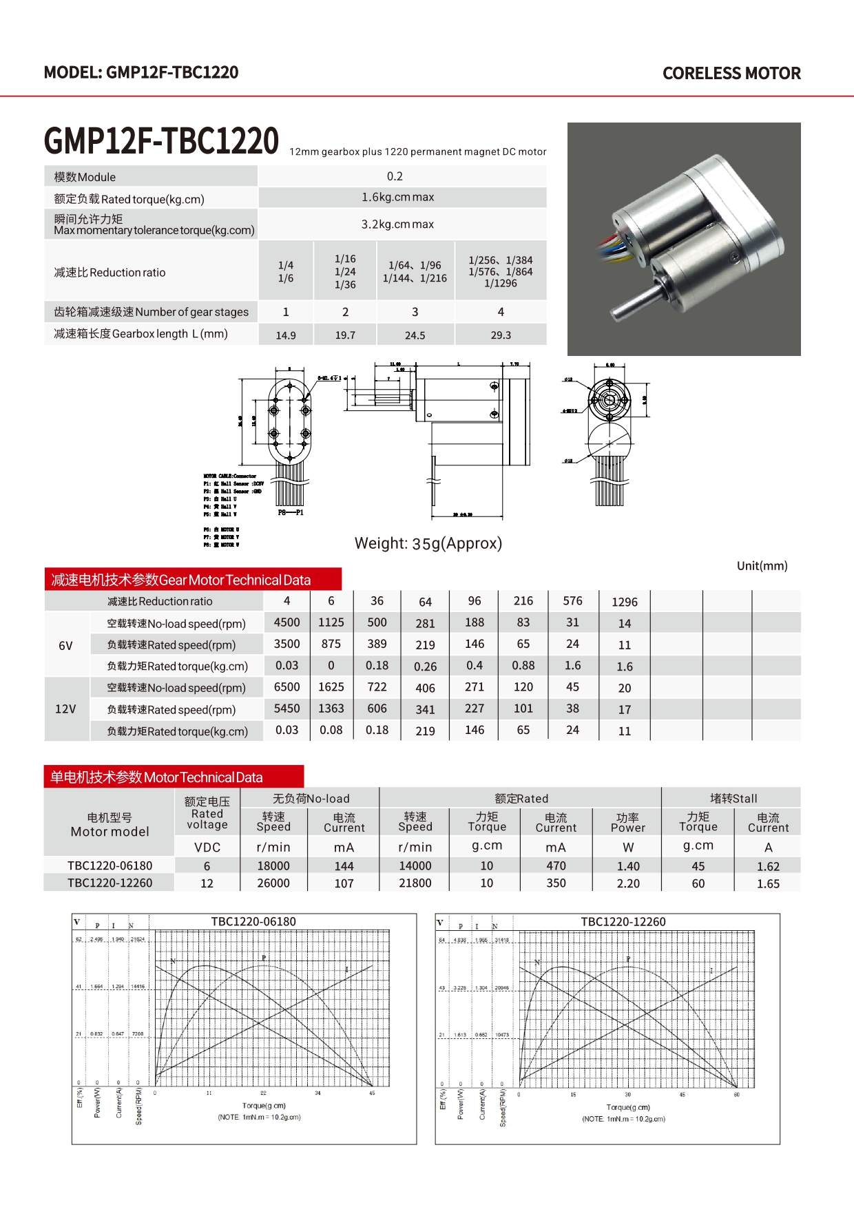 GMP12F-TBC1220_page-0001