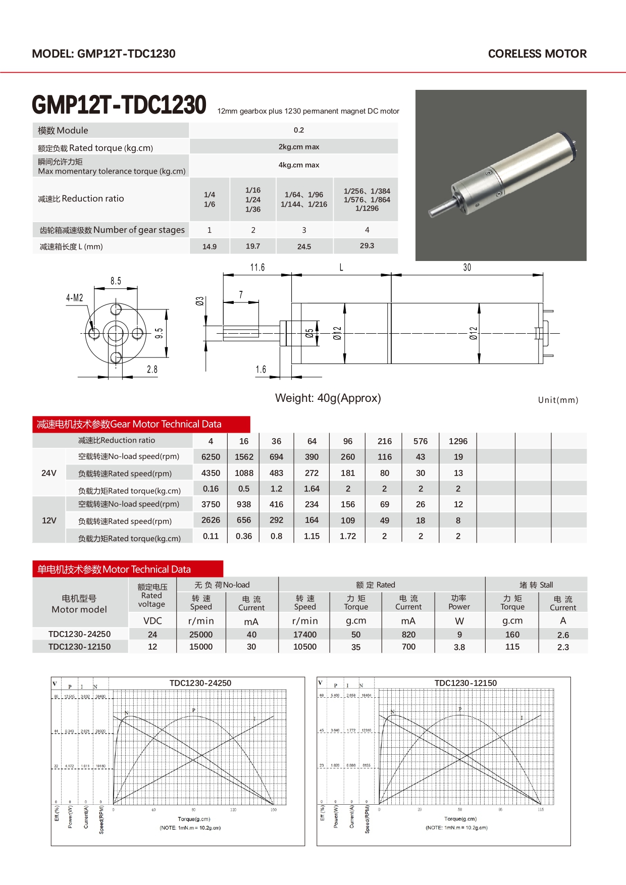 GMP12T-TDC1230