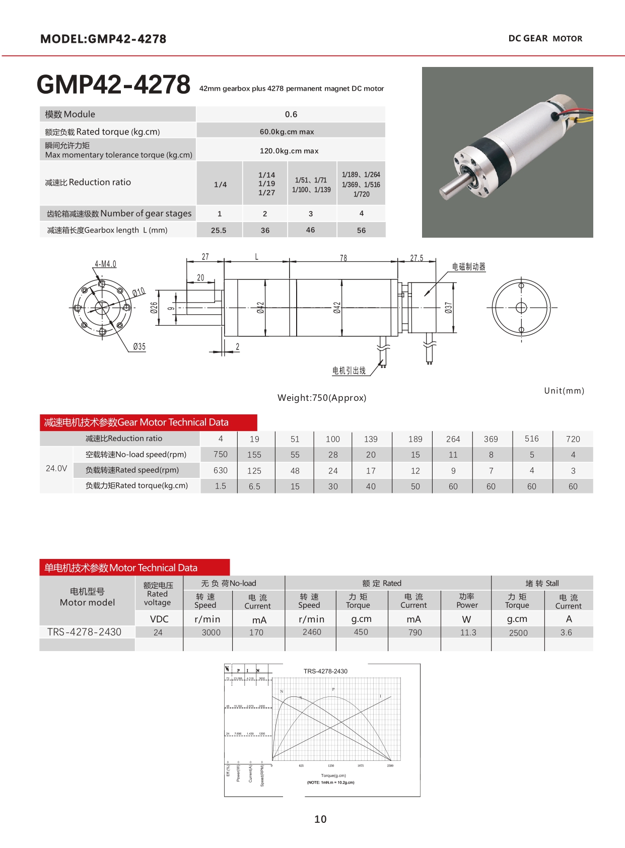 GMP42-4278_page-0001