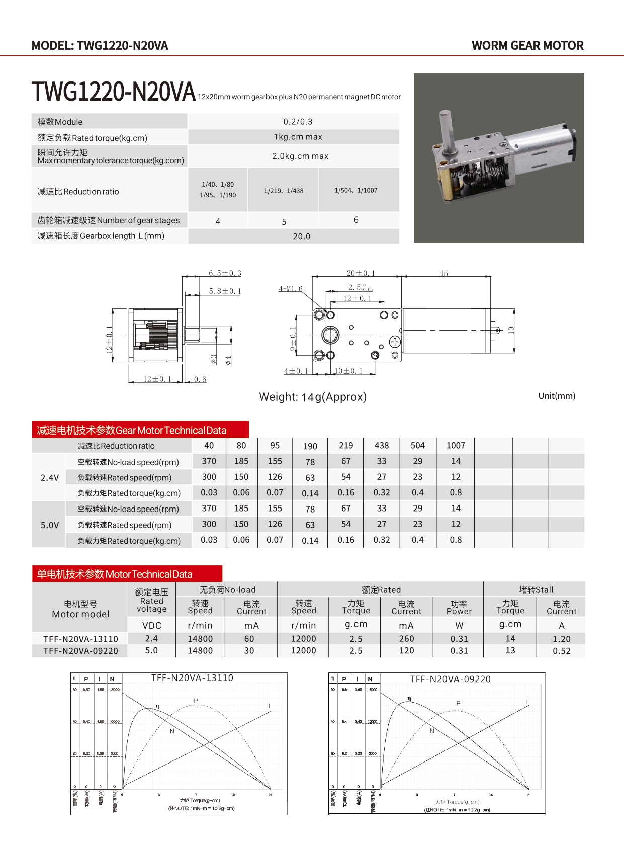 TWG1220-N20VA_page-0001