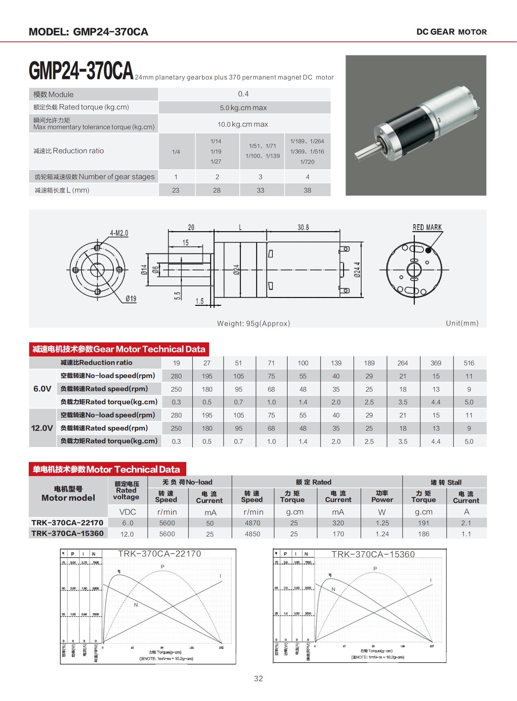 ea9b417e